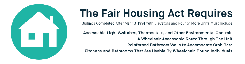 Fair House Act Requirements